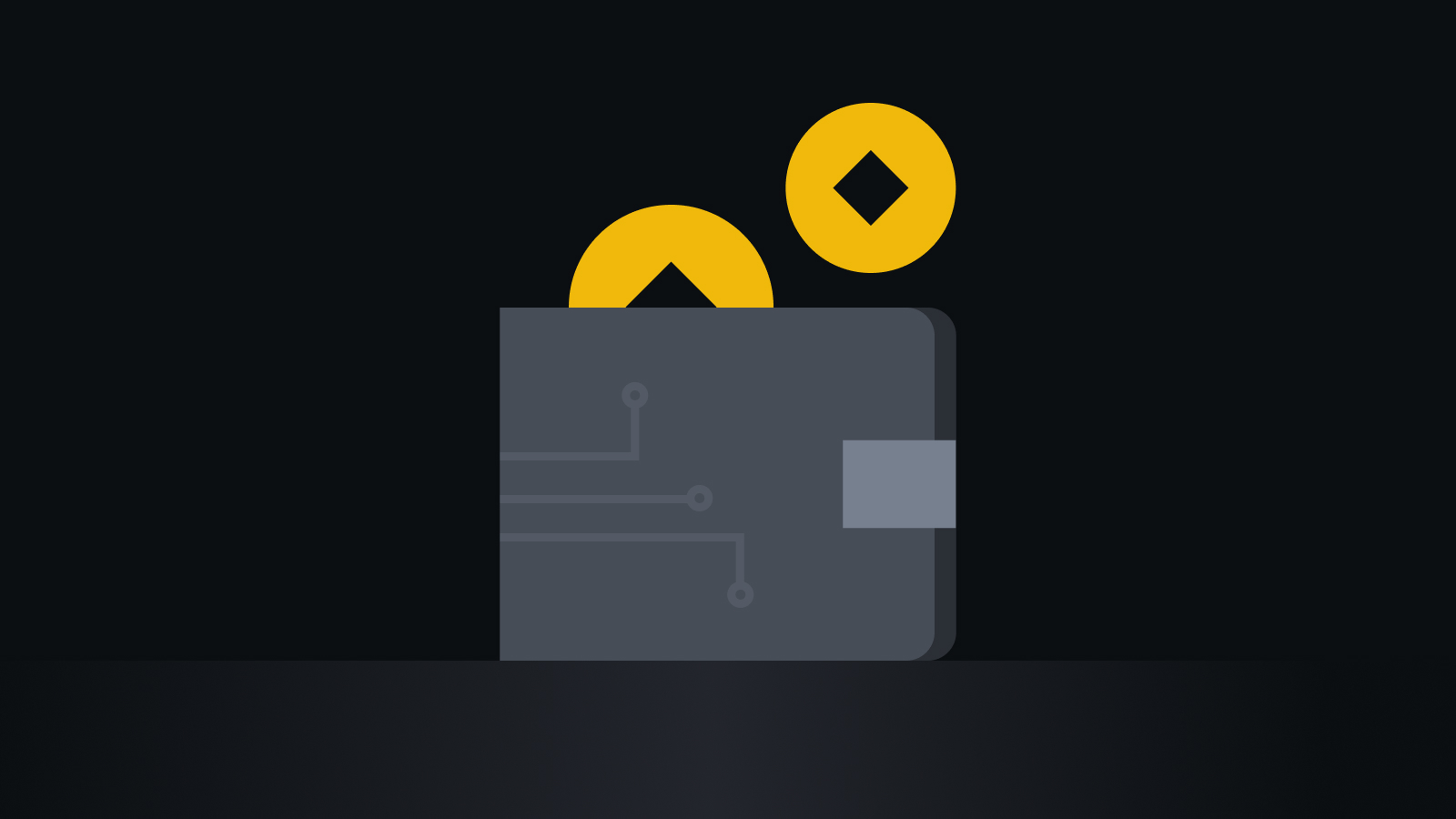 安全便捷交易入口